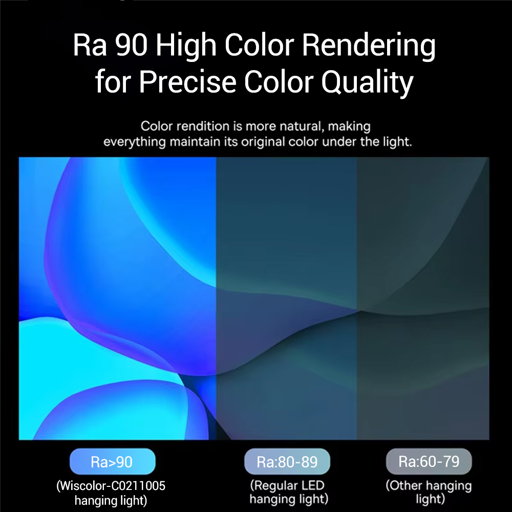 Wiscolor LED Screen Monitor Ha - Monitor Light Bar review and price