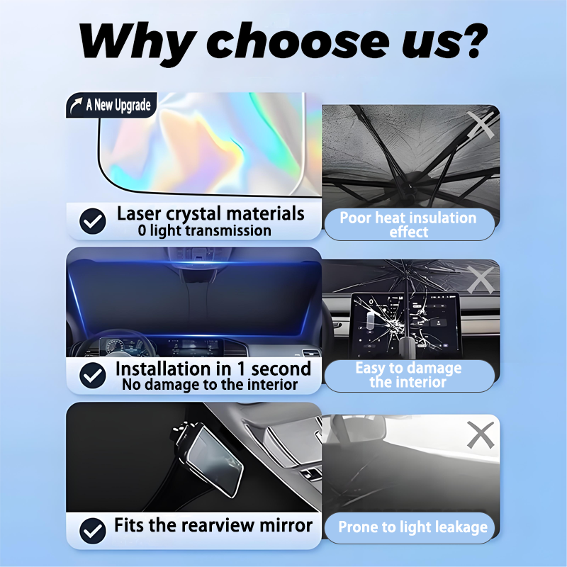 Car Sunshade For Renault Megan - I Tech Accessories review and price
